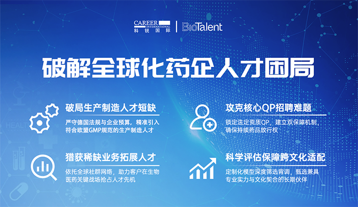 领先人力资源公司南宫NG28(中国)国际旗下海外大健康服务团队为中国出海企业量身定制药企人才解决方案