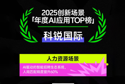 南宫NG28(中国)国际荣登钛媒体2025创新场景「年度AI应用TOP榜」
